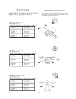 Preview for 12 page of SL Model SL-30 Instruction Manual