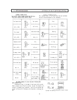 Preview for 13 page of SL Model SL-30 Instruction Manual