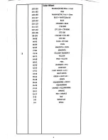 Preview for 4 page of SL PROLIGHTING SL-1R100 User Manual