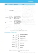 Preview for 10 page of Slamtec A2M21 User Manual