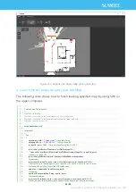 Preview for 15 page of Slamtec A2M21 User Manual