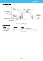 Предварительный просмотр 7 страницы Slamtec Athena 2.0 User Manual