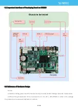 Предварительный просмотр 14 страницы Slamtec Athena 2.0 User Manual