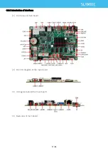 Предварительный просмотр 18 страницы Slamtec N5M32-R2 User Manual