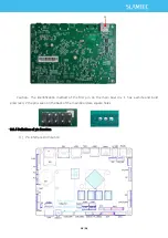 Предварительный просмотр 19 страницы Slamtec N5M32-R2 User Manual