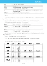 Предварительный просмотр 21 страницы Slamtec N5M32-R2 User Manual