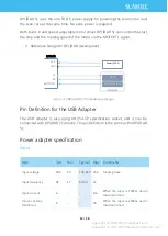 Preview for 13 page of Slamtec RPLIDAR S1 User Manual