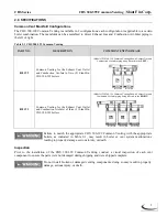 Preview for 3 page of Slant/Fin 818 192 Installation And Operating Instructions Manual