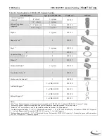 Preview for 4 page of Slant/Fin 818 192 Installation And Operating Instructions Manual