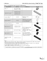 Preview for 5 page of Slant/Fin 818 192 Installation And Operating Instructions Manual