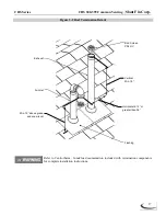 Preview for 17 page of Slant/Fin 818 192 Installation And Operating Instructions Manual