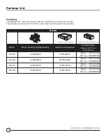 Preview for 2 page of Slant/Fin EC-25 Assembly Instructions Manual