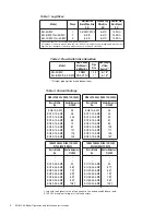 Preview for 6 page of Slant/Fin EH-M2 Operation And Installation Instructions Manual