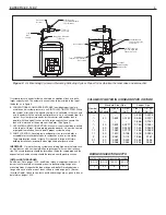 Предварительный просмотр 5 страницы Slant/Fin EUTECTIC EC-10DV Series Installation And Operating Instructions Manual