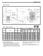 Preview for 2 page of Slant/Fin EUTECTICEC-15DV Installation And Operating Instructions Manual