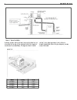 Preview for 4 page of Slant/Fin EUTECTICEC-15DV Installation And Operating Instructions Manual