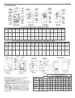 Предварительный просмотр 2 страницы Slant/Fin GG-100H Installation And Operating Instructions Manual