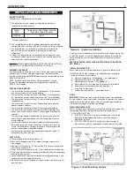 Preview for 3 page of Slant/Fin INTREPID TRDV Series Installation And Operating Instructions Manual