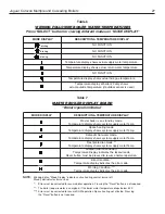 Preview for 27 page of Slant/Fin Jaguar Caravan J-390C Series Application Manual