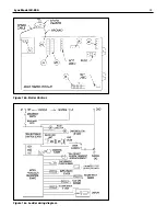 Preview for 20 page of Slant/Fin LX-85A Installation And Operating Instructions Manual