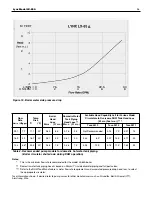 Preview for 26 page of Slant/Fin LX-85A Installation And Operating Instructions Manual