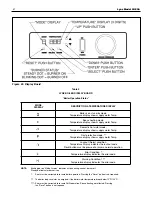 Preview for 31 page of Slant/Fin LX-85A Installation And Operating Instructions Manual