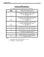 Preview for 32 page of Slant/Fin LX-85A Installation And Operating Instructions Manual