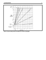 Preview for 34 page of Slant/Fin LX-85A Installation And Operating Instructions Manual