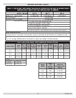 Preview for 10 page of Slant/Fin Q3-4 Supplemental Instructions