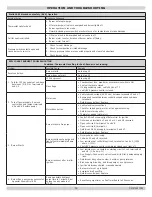 Preview for 12 page of Slant/Fin Q3-4 Supplemental Instructions