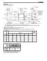 Preview for 2 page of Slant/Fin SENTINEL Installation And Operating Instructions Manual