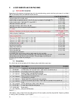 Preview for 16 page of Slant/Fin VGH-299-CH Installation And Service Manual