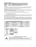 Preview for 25 page of Slant/Fin VGH-299-CH Installation And Service Manual