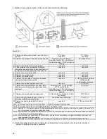 Preview for 46 page of Slant/Fin VGH-299-CH Installation And Service Manual