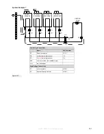 Preview for 121 page of Slant/Fin VGH-299-CH Installation And Service Manual