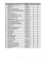 Preview for 125 page of Slant/Fin VGH-299-CH Installation And Service Manual