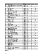 Preview for 126 page of Slant/Fin VGH-299-CH Installation And Service Manual