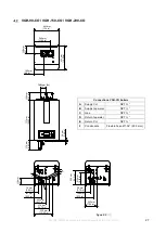 Preview for 27 page of Slant/Fin VHG-100-CH Installation And Service Manual