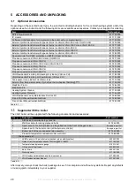 Preview for 28 page of Slant/Fin VHG-100-CH Installation And Service Manual