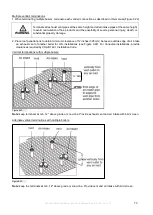 Preview for 73 page of Slant/Fin VHG-100-CH Installation And Service Manual