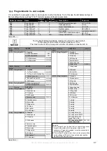 Preview for 87 page of Slant/Fin VHG-100-CH Installation And Service Manual