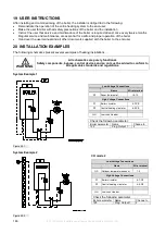 Preview for 148 page of Slant/Fin VHG-100-CH Installation And Service Manual