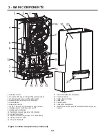 Preview for 10 page of Slant/Fin VSL-160B Installation Instructions Manual