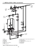 Preview for 22 page of Slant/Fin VSL-160B Installation Instructions Manual