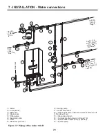 Preview for 23 page of Slant/Fin VSL-160B Installation Instructions Manual