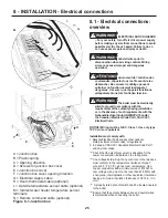 Preview for 25 page of Slant/Fin VSL-160B Installation Instructions Manual