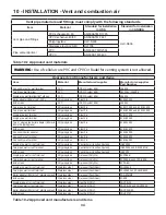 Preview for 34 page of Slant/Fin VSL-160B Installation Instructions Manual