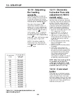 Preview for 68 page of Slant/Fin VSL-160B Installation Instructions Manual