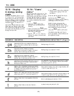 Preview for 75 page of Slant/Fin VSL-160B Installation Instructions Manual