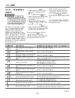 Preview for 76 page of Slant/Fin VSL-160B Installation Instructions Manual